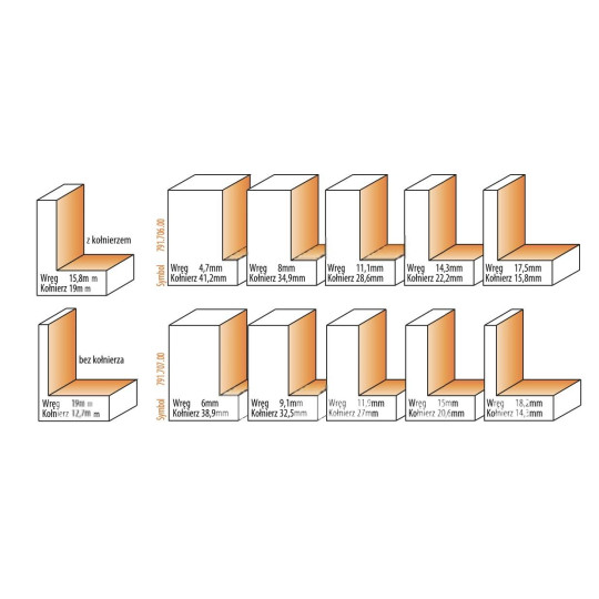 Zestaw do wręgowania Zestaw do wręgowania