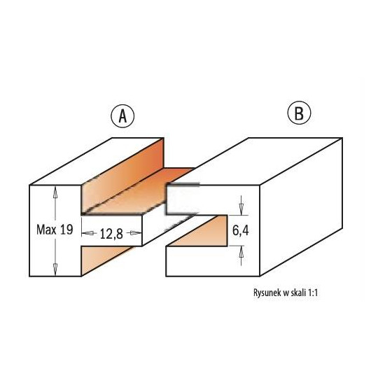 Zestaw do łączenia na pióro i wpust