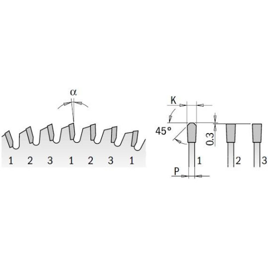 281.681.10M Piła tarcza HM D-250 F-30 Z-81 K/P-3,2/2,2 FFT-3°NEG (CH) CMT