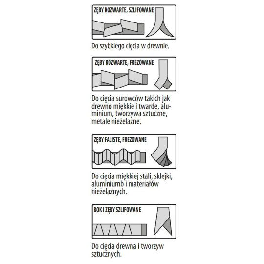 JT744D-3 Brzeszczot do drewna 3 szt. CMT