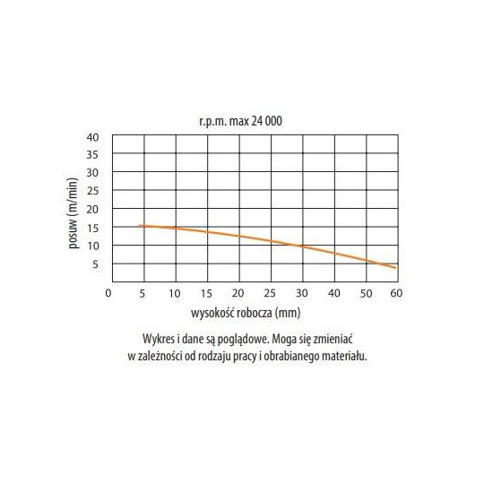 DTA.16.036.16.0SR Frez diamentowy Z1+1 D-16 I- 36 L- 96 S-16x50 RH4PCD+1HM H2,5 3 spirale korpus-STAL ITA TOOLS
