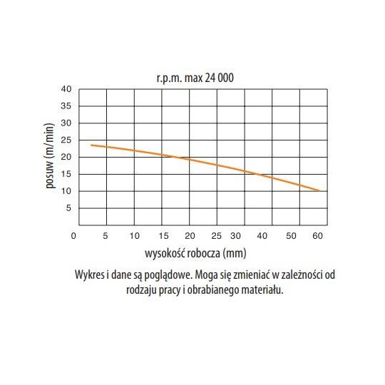 DTN.12.025.20.0SR Frez diamentowy Z2+1 D-12 I- 25 L- 88 S-20x40 RH6PCD+1HM H2,5 4 spirale korpus-STAL ITA TOOLS