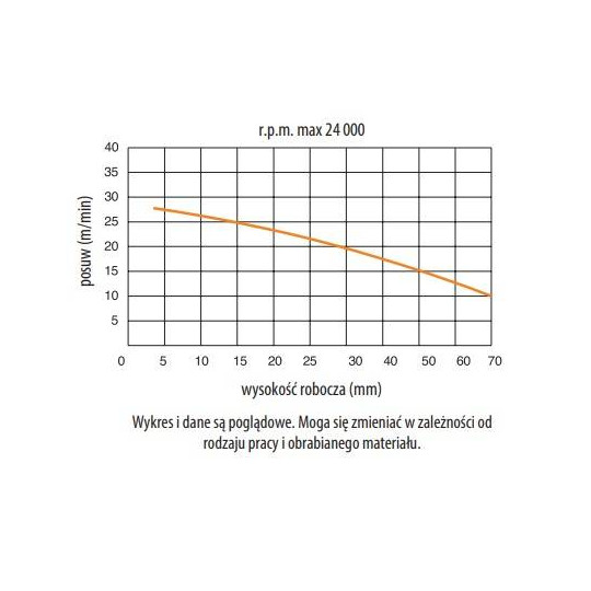DTE.10.022.12.0DR Frez diamentowy Z3+1 D-10 I- 22 L- 70 S-12x40 RH(9+1 )PCD H2,5 3 spirale korpus-DENSIMET ITA TOOLS
