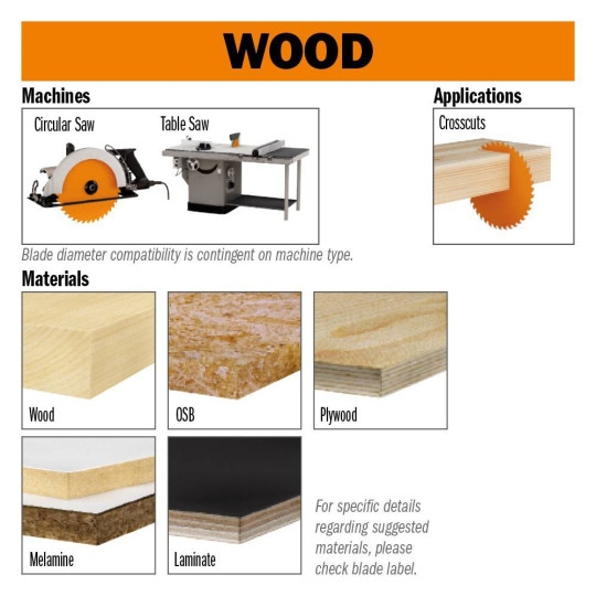 281.225.64M Piła HM D225 F30 Z64 K2,6/1,8 TCG CMT 281.225.64M Piła HM D225 F30 Z64 K2,6/1,8 TCG CMT