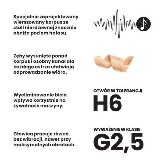 DGM.080025064.1RA4 Głowica DIA D-80 l-64 d-25+2CH LN Z-2+2 (16) H-4,5 RH bez podfrezowania ITA TOOLS
