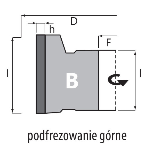 DGM.125030043.2RB4 Głowica DIA D-125 I-43 d-30+2CH LN Z-3+3 H-4,5 RH podfr. górne/ZPK/2xpoz. ITA TOOLS
