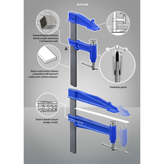 Ścisk tłokowy BLUE LINE R-150 cm PIHER P05150 Ścisk tłokowy BLUE LINE R-150 cm PIHER P05150