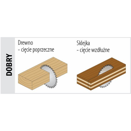Piła HM D-250 F-30 Z-40K-3,2/2,2  COMBI3 CMT 285.640.10M