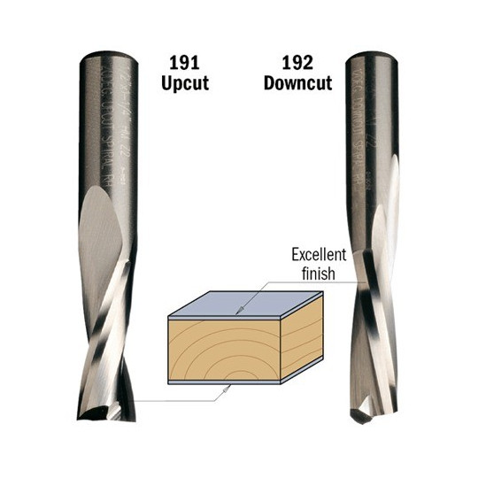 Zestaw 5 frezów spiralnych negatyw Zestaw 5 frezów spiralnych negatyw