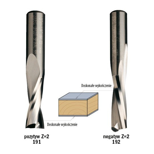 Frez spiralny wykańczający – negatyw