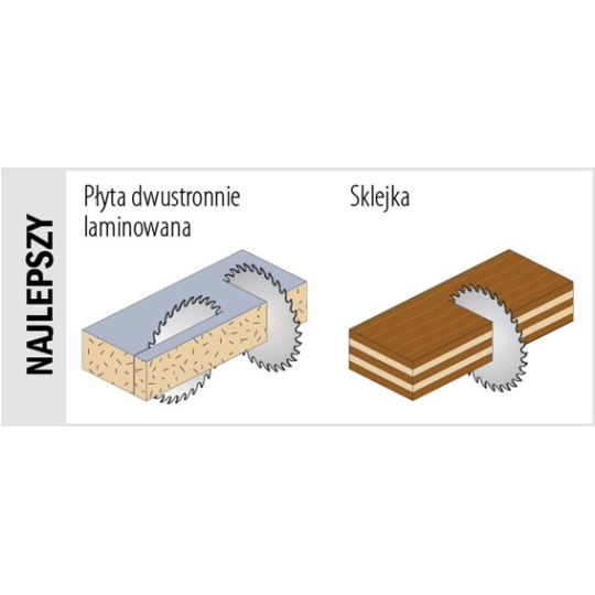 Piła chromowana wyciszona z zębem typu trapez – prosty Piła chromowana wyciszona z zębem typu trapez – prosty