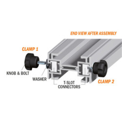 PGC-B2B Zestaw łącznik&oacute;w do...