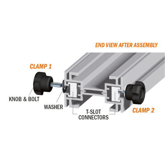 PGC-B2B Zestaw łącznik&oacute;w do zacisk&oacute;w CMT