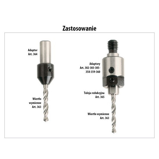 Wiertło nieprzelotowe Wiertło nieprzelotowe