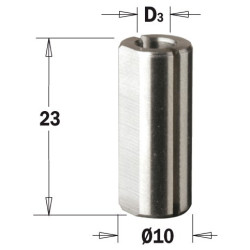 Redukcja do wierteł