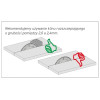 235.250.36M Piła tarcza DIA Multi D-250 F-30 Z-36 K/P-2,5/2,0 CMT