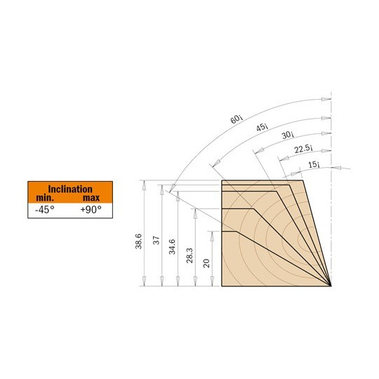 Głowica regulowana fazująca CNC