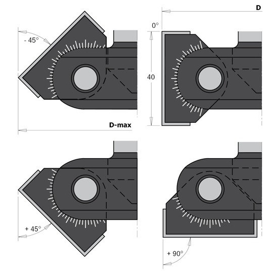 Głowica regulowana fazująca CNC