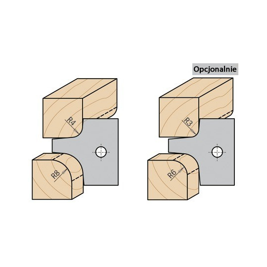 Głowica zaokrąglająca 
