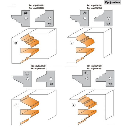 Zestaw głowic typu profil-kontrprofil Zestaw głowic typu profil-kontrprofil