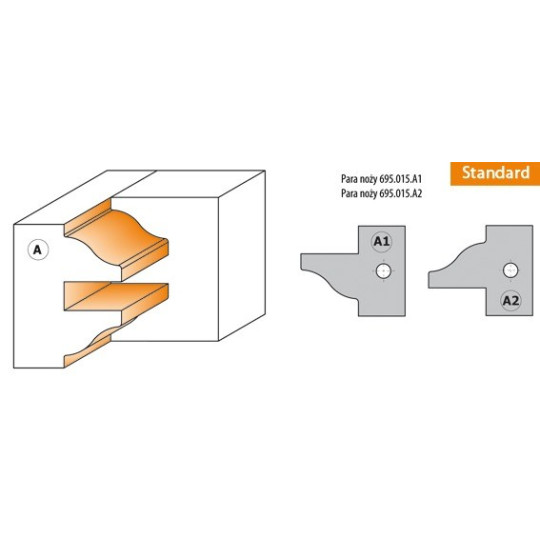 Zestaw głowic typu profil-kontrprofil