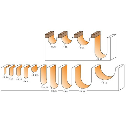Frez do korytek i czasz Frez do korytek i czasz