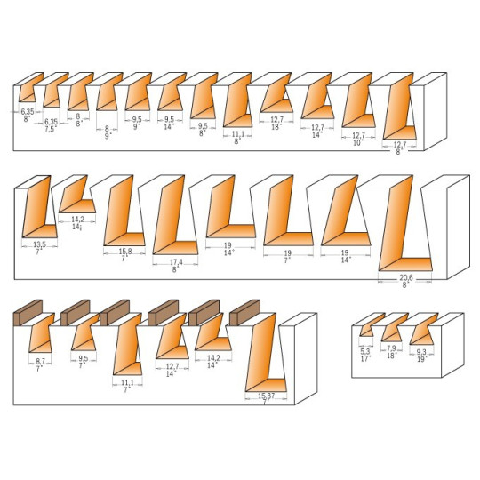 Frez do połączeń na „jaskółczy ogon”