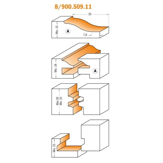 Zestaw kompletny do mebli kuchennych