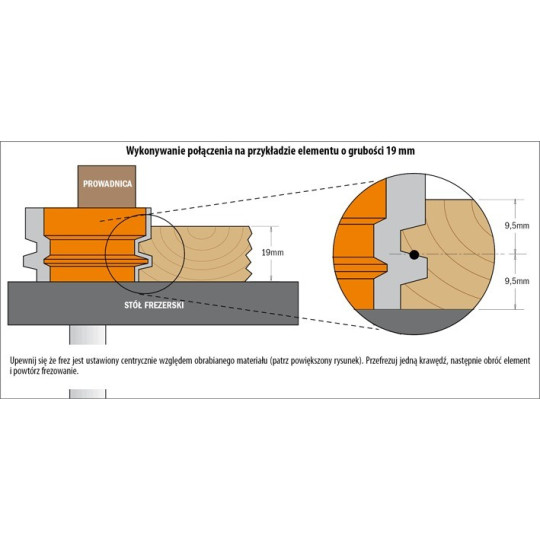 Frez do połączeń odwrotnych Frez do połączeń odwrotnych
