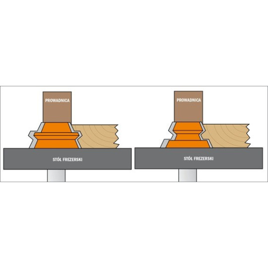 Frez do połączeń kątowych Frez do połączeń kątowych
