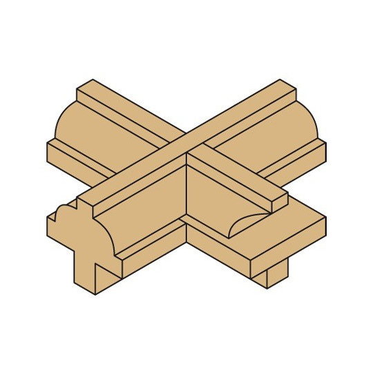 Zestaw frezów do listew dzielących- „szprosów” Zestaw frezów do listew dzielących- „szprosów”