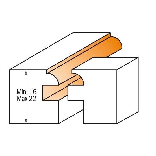 Zestaw frezów do ramiaków poziomych i pionowych Zestaw frezów do ramiaków poziomych i pionowych