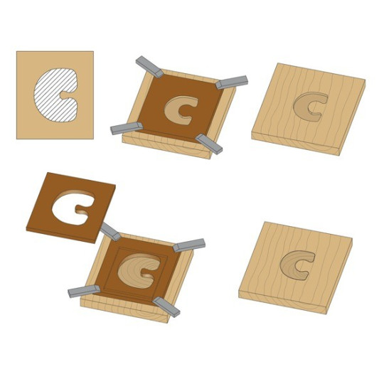 Pierścień prowadzący Pierścień prowadzący