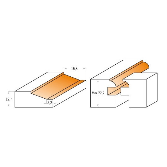 Zestaw frezów do ramiaków „Lonnie Bird’s” Zestaw frezów do ramiaków „Lonnie Bird’s”
