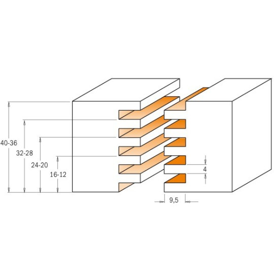 Frez do połączeń palcowych Frez do połączeń palcowych