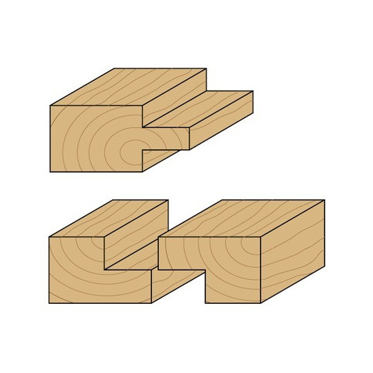 Zestaw do wręgowania Zestaw do wręgowania