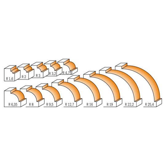 Frez zaokrąglający Frez zaokrąglający