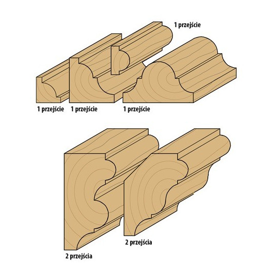 Frez multiprofilowy Frez multiprofilowy