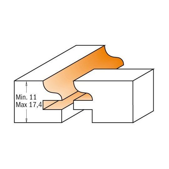 Zestaw frezów do ramiaków poziomych i pionowych Zestaw frezów do ramiaków poziomych i pionowych