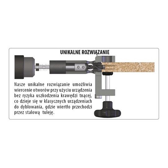 Szablon do wiercenia