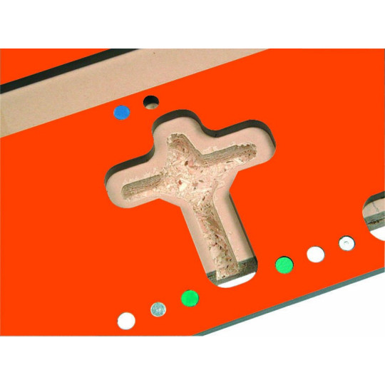 Szablon do łączenia blatów