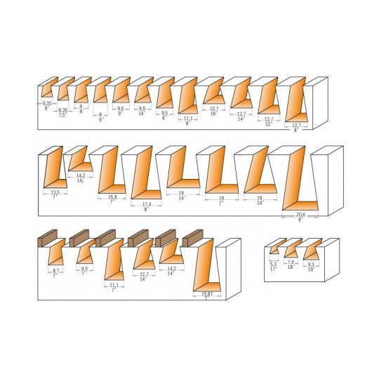 Frez do połączeń na „jaskółczy ogon”