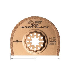 OMF125-X1 Brzeszczot...