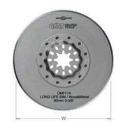OMF174-X5 Brzeszczot...