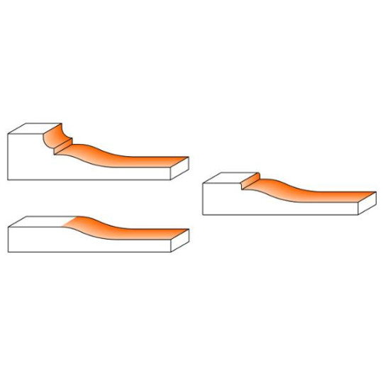 Para nożyków Para nożyków