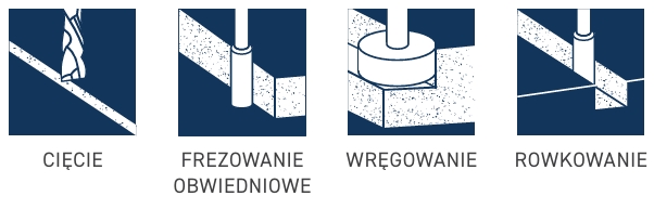 Zastosowanie do frezów