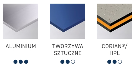 Materiały do frez&oacute;w