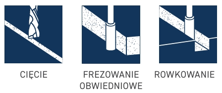 Zastosowanie do frezów