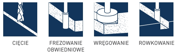 Zastosowanie do frez&oacute;w