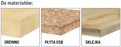 Materiały do pił K CMT